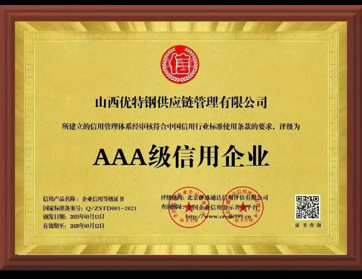 AAA Credit